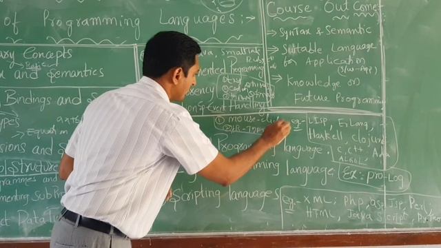 Principles of Programming Languages/5-UnitsOverView/#PPL/#R18/#JNTUH/#PrasadSir/#PrasadCareerizatio смотреть онлайн