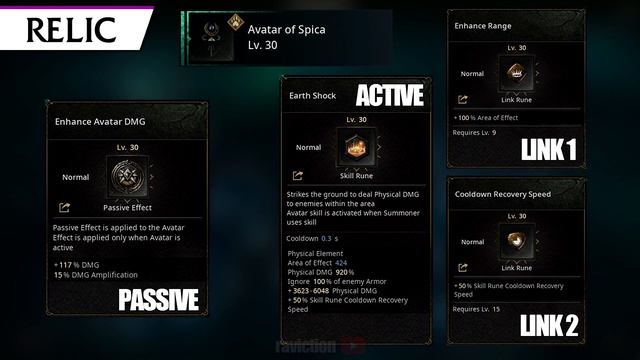 Undecember: Lightning Vortex Electric Ball Build Guide смотреть онлайн