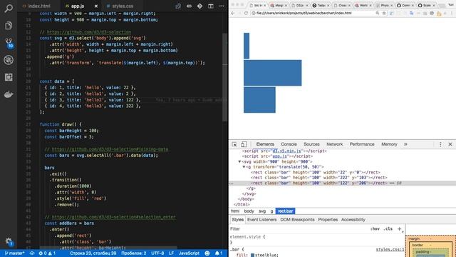Введение в D3.js смотреть онлайн