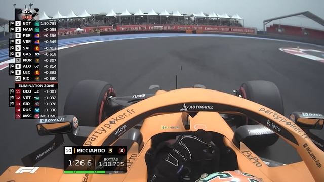 Qualifying Highlights | 2021 French Grand Prix смотреть онлайн