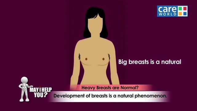 Are Heavy Breasts Normal in Young Girls? - Dr. Raju R. Sahetya - May I Help You? смотреть онлайн