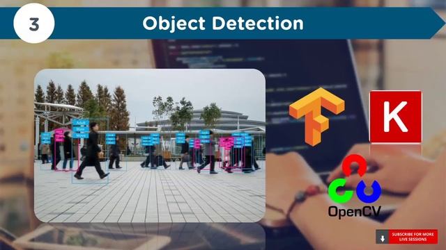 10 Python Project Ideas | Python Project Ideas For Beginners | Python Project Examples | Simplilear смотреть онлайн