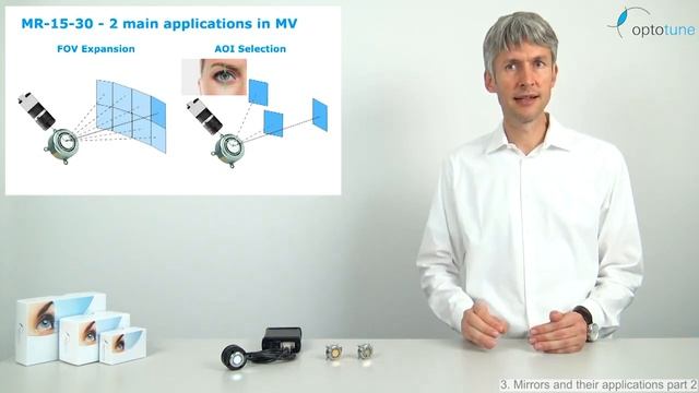 PhotonicsNXT Summer Summit 2021: Optotune 2D Mirrors and Their Applications смотреть онлайн