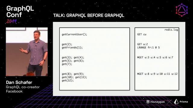 GraphQL before GraphQL — Dan Schafer @ GraphQLConf 2019 смотреть онлайн