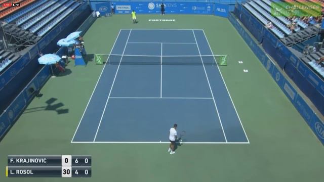 Filip Krajinovic vs Lukas Rosol | ATP Challenger Tour. Portoroz 2017 смотреть онлайн