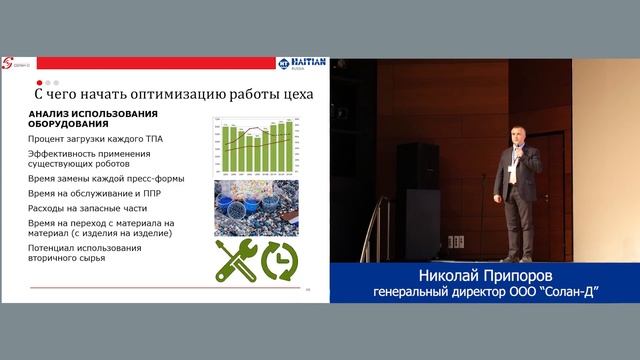 Семинар "Методы повышения эффективности производства" смотреть онлайн