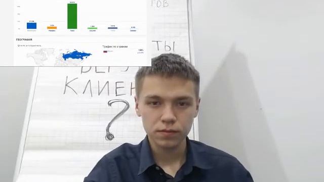 Анализ конкурентов. Откуда ваши конкуренты берут клиентов ? смотреть онлайн