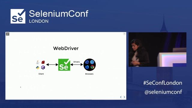 Next level of Front end testing with Devtools and WebDriver | Fathima Harris & Srinivasan Sekar смотреть онлайн