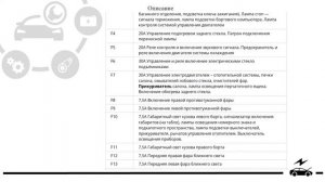 ВАЗ 2114 2115 2113 предохранители и реле с описанием и схемами блоков