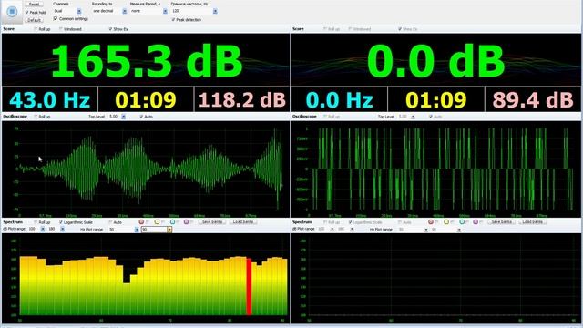 Spl-Lab Measuring Center 2.3 Cofiguration and Base modes tutorial смотреть онлайн