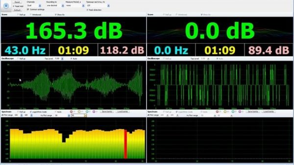 Spl-Lab Measuring Center 2.3 Cofiguration and Base modes tutorial