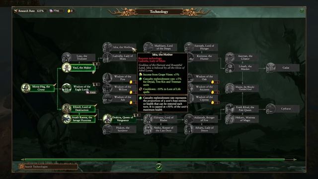 RITUAL OF REBIRTH BEGINS! Total War: Warhammer 3 Immortal Empires Campaign #4 - Sisters of Twilight смотреть онлайн