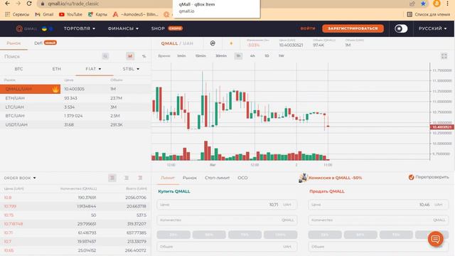 Биткоин отрастает но глобально мы идем в низ QMALL можно торговать смотреть онлайн