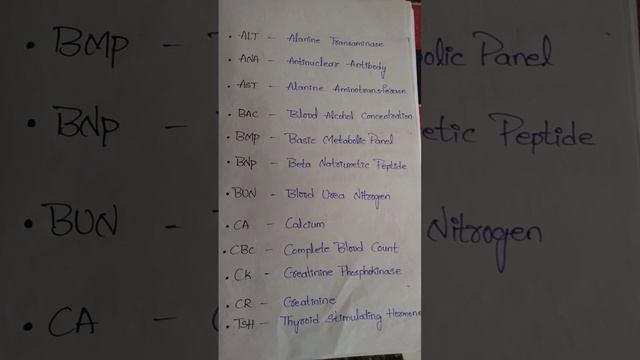 #Common Blood test abbreviations#important#acronyms#shortsviral#educationforall смотреть онлайн