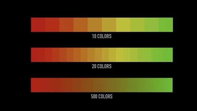 Сколько цветов вы различаете? смотреть онлайн