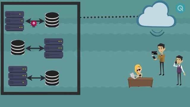 What is API Documentation? смотреть онлайн