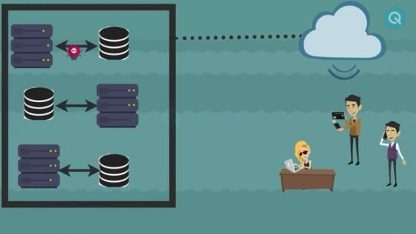 What is API Documentation?