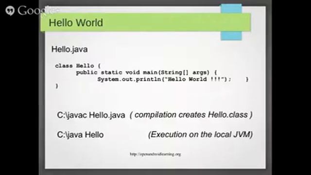 Core Java Basics and Eclipse IDE Introduction смотреть онлайн
