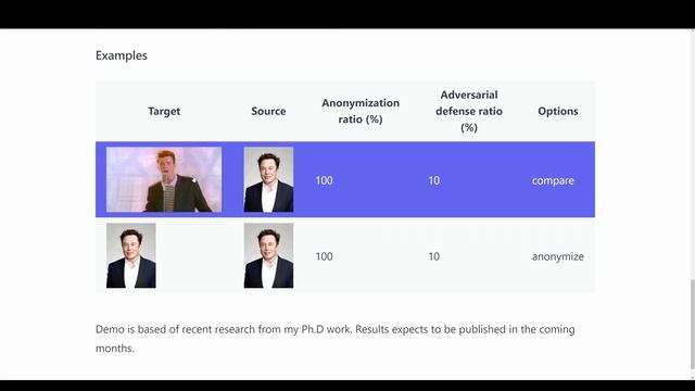 How to Swap and Change Faces in Images - The AI and Deep Learning Model of The Day #8 смотреть онлайн