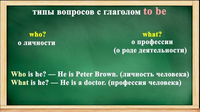 ВСЕ типы ВОПРОСОВ с глаголом TO BE смотреть онлайн