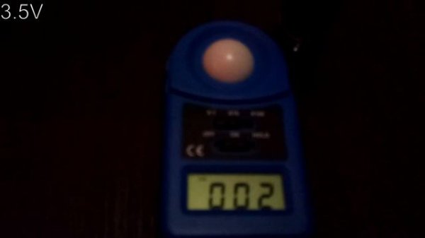 Ночной тест обновленного Sofirn SP32A V2.0