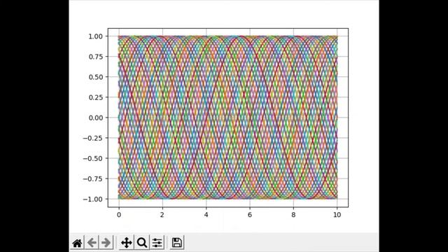 How to make python matplotlib animations (Sample1) смотреть онлайн