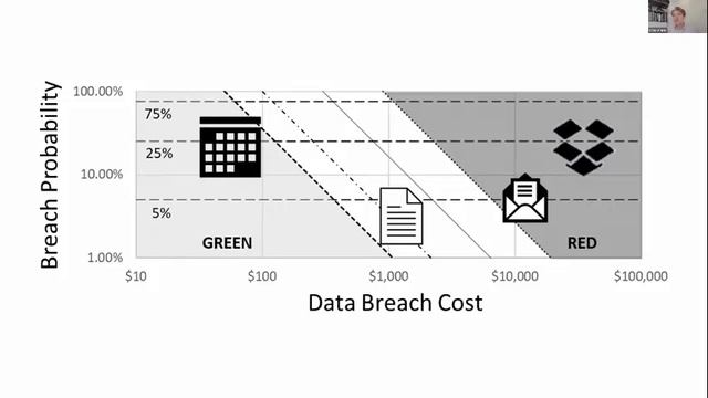ODR and AI смотреть онлайн