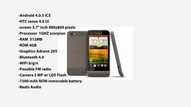 HTC one V for Virgin Mobile? смотреть онлайн