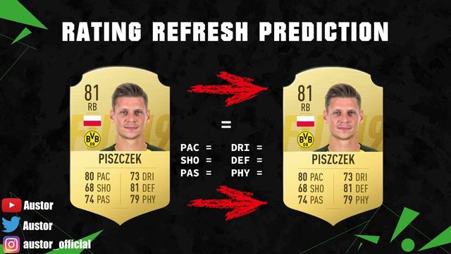 FIFA 19 | BORUSSIA DORTMUND RATING REFRESH 😳💯| FT. REUS, SANCHO, WITSEL... etc смотреть онлайн
