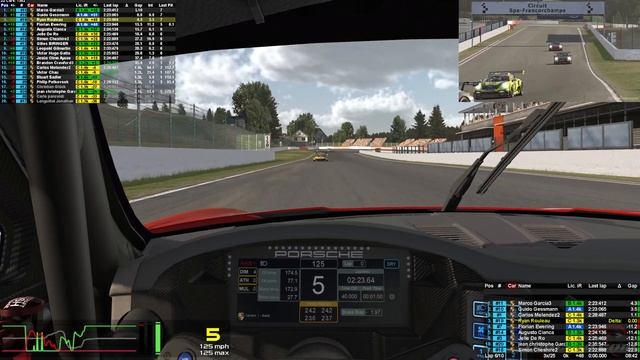 iRacing | Porsche Cup at Spa | 2021 Season 4 | Porsche 992 смотреть онлайн