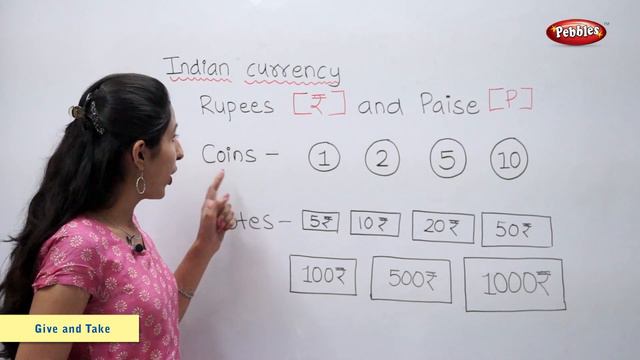 Money | Learn Money for Children | Maths For Class 2 | Maths Basics For CBSE Children смотреть онлайн