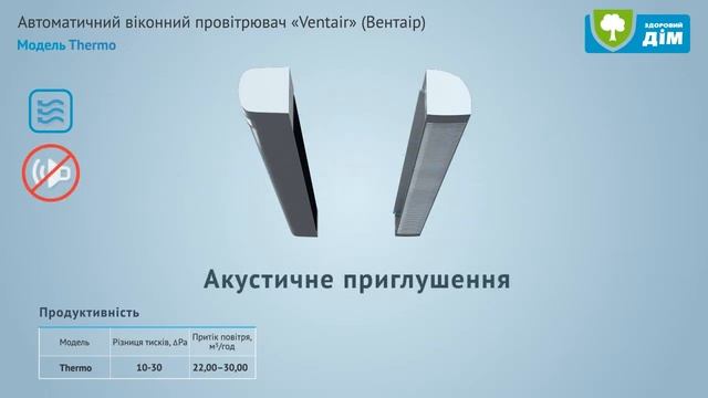 Віконний провітрювач Ventair Thermo смотреть онлайн