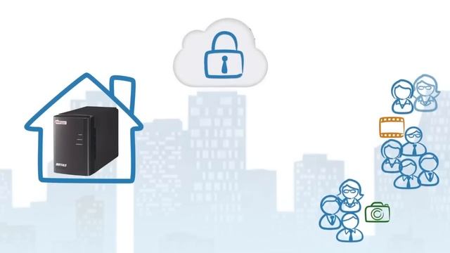 Cloudstation от Buffalo смотреть онлайн