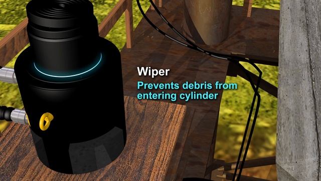 Високотонні гідравлічні циліндри Enerpac