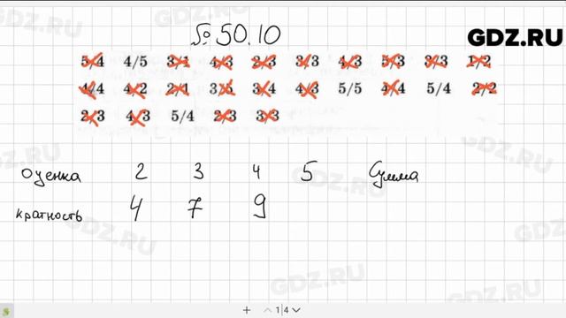 № 50.10 - Алгебра 10-11 класс Мордкович