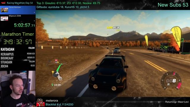 The Game that perfected Driving Atmosphere - Forza Horizon | Racing Marathon 2021 | KuruHS смотреть онлайн