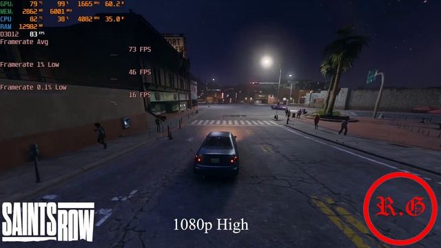 RTX 3050 Ti Laptop Gaming - Test in 43 Games смотреть онлайн