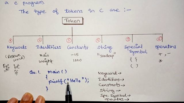 Token in C | How to count tokens in C program смотреть онлайн