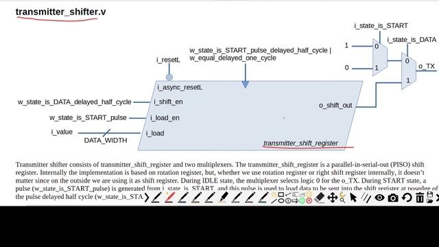 UART datapath and control unit design and PyAutoGUI game controller [Old Video] смотреть онлайн