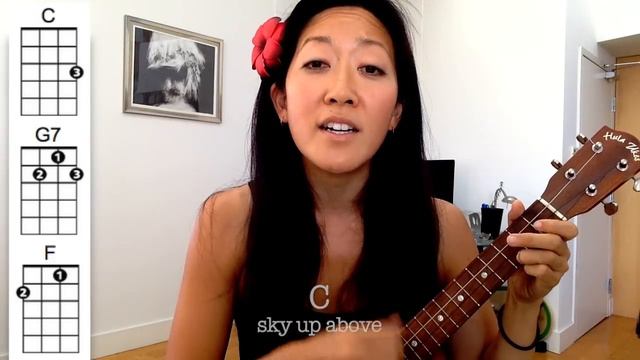 Lava Ukulele Play-along // Cynthia Lin (Chords + Lyrics) смотреть онлайн