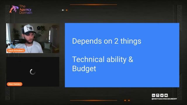 How No-Code SaaS Can Benefit Your Agency w/ Alex Heiden смотреть онлайн