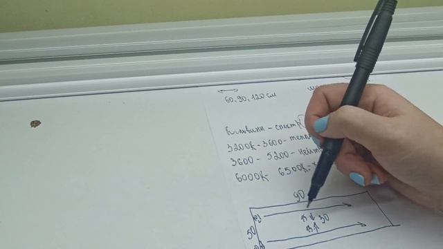 Как ПРОСТО сделать освещение для фиалок? Как выбрать лампу? смотреть онлайн