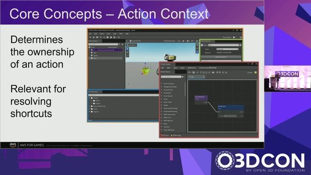Road to the New Action Manager: An Editor System to Standardize User Actions смотреть онлайн
