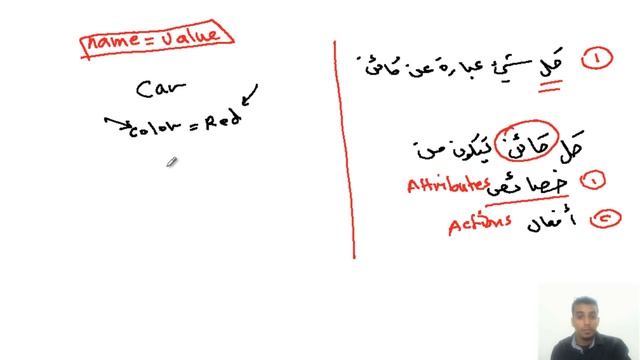 جافا JAVA : مفهوم الخصائص Attributes في البرمجة смотреть онлайн