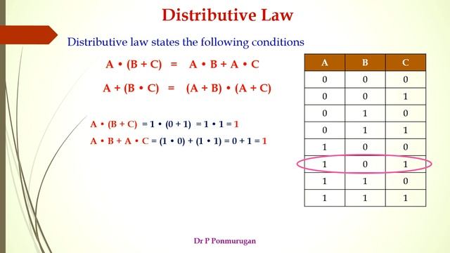 Boolean Algebra - Part 1 - Laws & Theorems смотреть онлайн