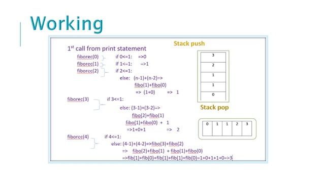 Recursive Functions in Python Part2 смотреть онлайн