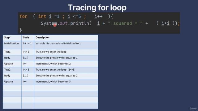 #10 For Tracing Loops || Java course смотреть онлайн