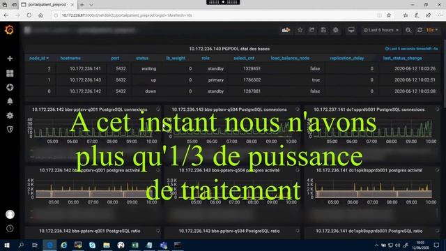 PGPOOL scripts askfred en action смотреть онлайн