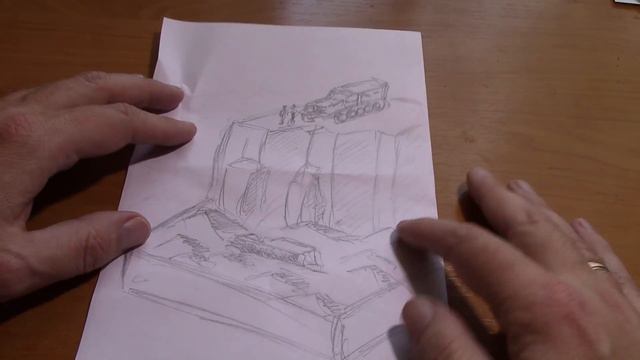 Анонс будущей диорамы. Стендовый моделизм смотреть онлайн