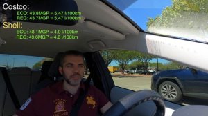 Toyota corolla Hybrid 2020 Затраты за год и расход топлива Тойота Королла 2020 Гибрид